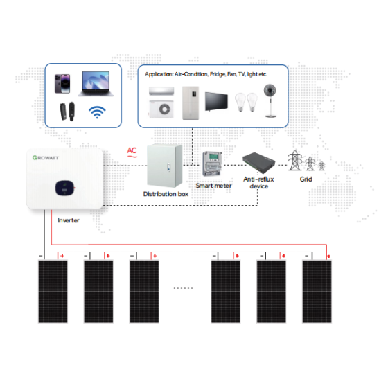 TYL-50KW Solar system-ON GRID