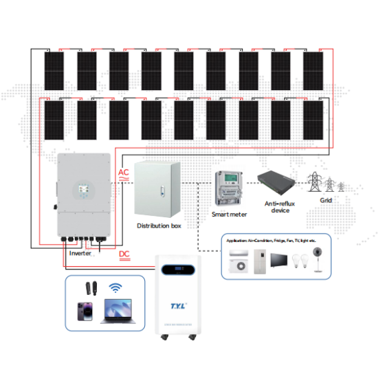 TYL-10KW Solar system - Hybrid