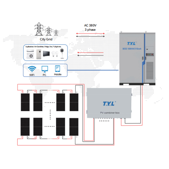 TYL-100KW Solar system-Hybrid